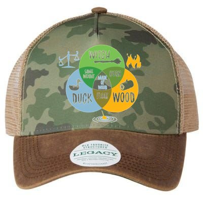 Monty Python Witch Duck Wood Legacy Tie Dye Trucker Hat