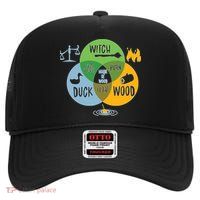 Monty Python Witch Duck Wood High Crown Mesh Back Trucker Hat