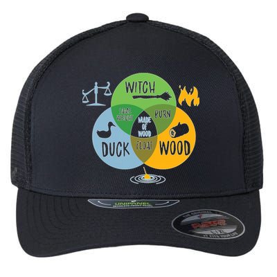 Monty Python Witch Duck Wood Flexfit Unipanel Trucker Cap