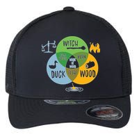 Monty Python Witch Duck Wood Flexfit Unipanel Trucker Cap