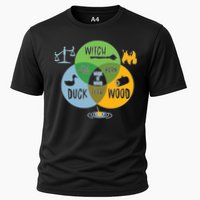 Monty Python Witch Duck Wood Performance Shirt