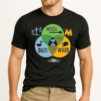 Monty Python Witch Duck Wood Performance Shirt
