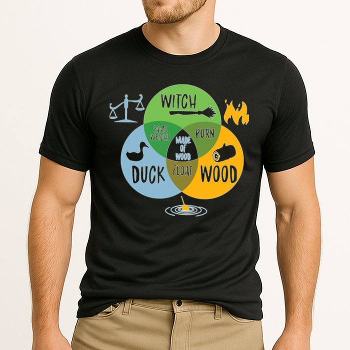 Monty Python Witch Duck Wood Performance Shirt