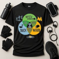 Monty Python Witch Duck Wood Performance Shirt