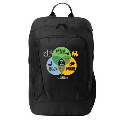 Monty Python Witch Duck Wood City Backpack