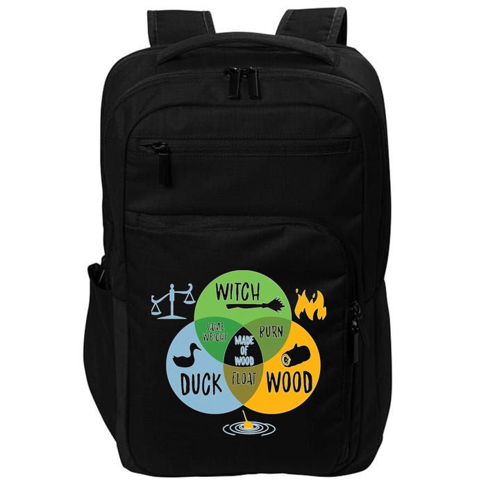 Monty Python Witch Duck Wood Impact Tech Backpack