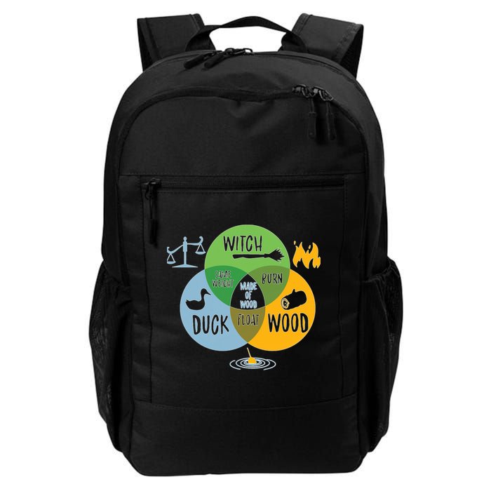 Monty Python Witch Duck Wood Daily Commute Backpack