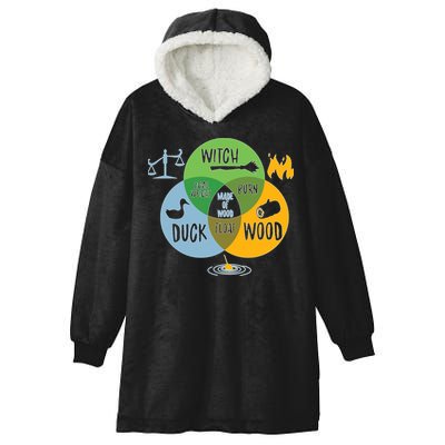 Monty Python Witch Duck Wood Hooded Wearable Blanket