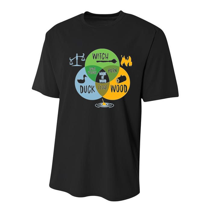 Monty Python Witch Duck Wood Youth Performance Sprint T-Shirt