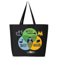 Monty Python Witch Duck Wood 25L Jumbo Tote