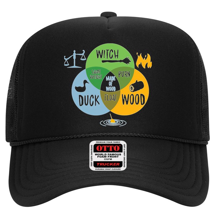 Monty Python Witch Duck Wood Trucker Hat