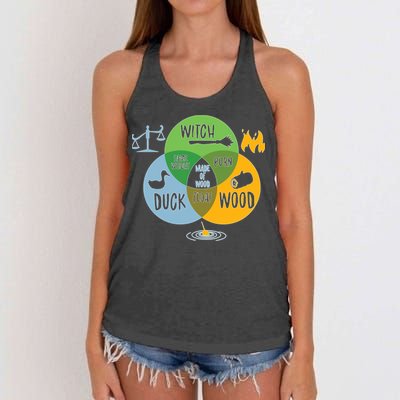 Monty Python Witch Duck Wood Women's Knotted Racerback Tank