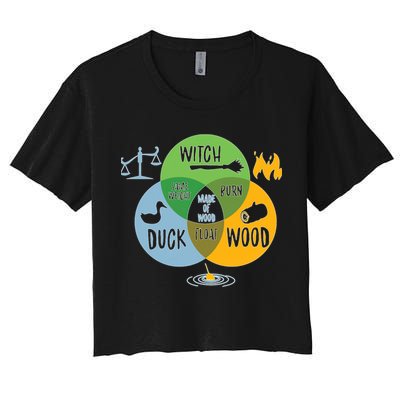 Monty Python Witch Duck Wood Women's Crop Top Tee