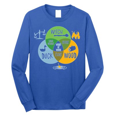 Monty Python Witch Duck Wood Long Sleeve Shirt