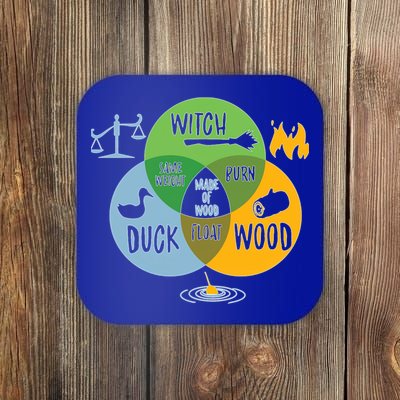 Monty Python Witch Duck Wood Coaster