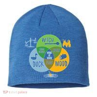 Monty Python Witch Duck Wood Sustainable Beanie
