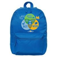 Monty Python Witch Duck Wood 16 in Basic Backpack