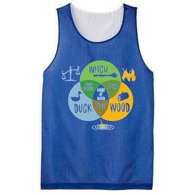 Monty Python Witch Duck Wood Mesh Reversible Basketball Jersey Tank