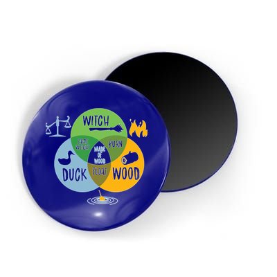 Monty Python Witch Duck Wood Magnet