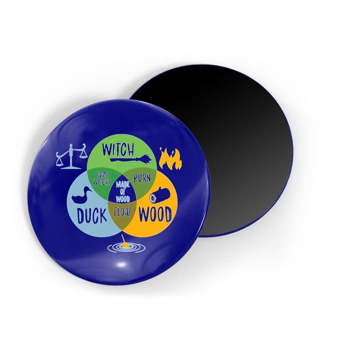 Monty Python Witch Duck Wood Magnet