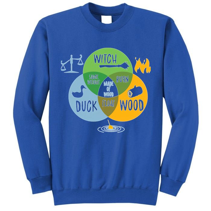 Monty Python Witch Duck Wood Tall Sweatshirt