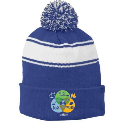 Monty Python Witch Duck Wood Stripe Pom Pom Beanie