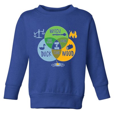 Monty Python Witch Duck Wood Toddler Sweatshirt
