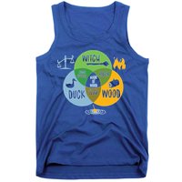 Monty Python Witch Duck Wood Tank Top