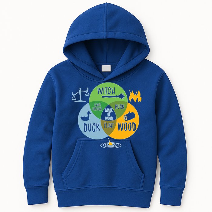 Monty Python Witch Duck Wood Kids Hoodie