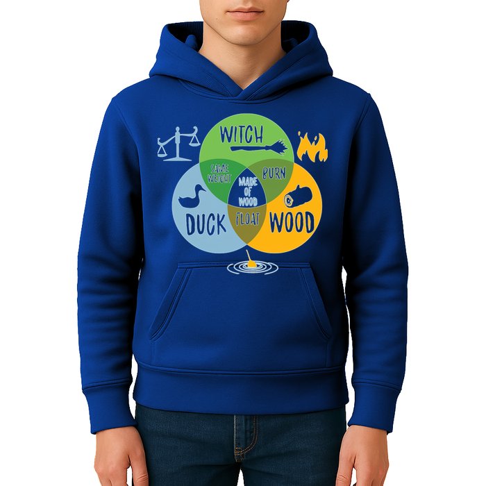 Monty Python Witch Duck Wood Kids Hoodie