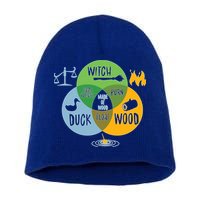 Monty Python Witch Duck Wood Short Acrylic Beanie