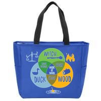 Monty Python Witch Duck Wood Zip Tote Bag