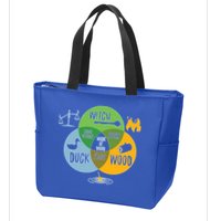Monty Python Witch Duck Wood Zip Tote Bag