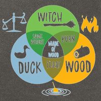 Monty Python Witch Duck Wood Cotton Canvas Backpack