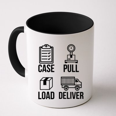 Mailman Postal Worker Post Office Mail Carrier Mug