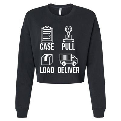 Mailman Postal Worker Post Office Mail Carrier Cropped Pullover Crew