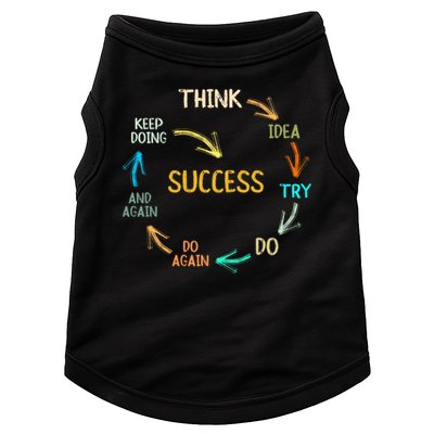motivational quote motivation success inspiration mindset Doggie Tank
