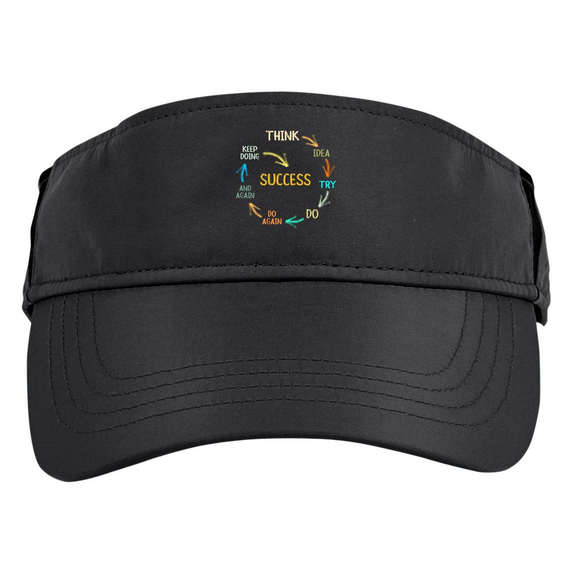motivational quote motivation success inspiration mindset Adult Drive Performance Visor