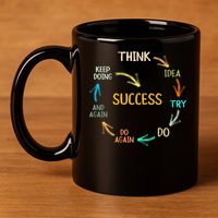 motivational quote motivation success inspiration mindset 11oz C Handle Ceramic Mug