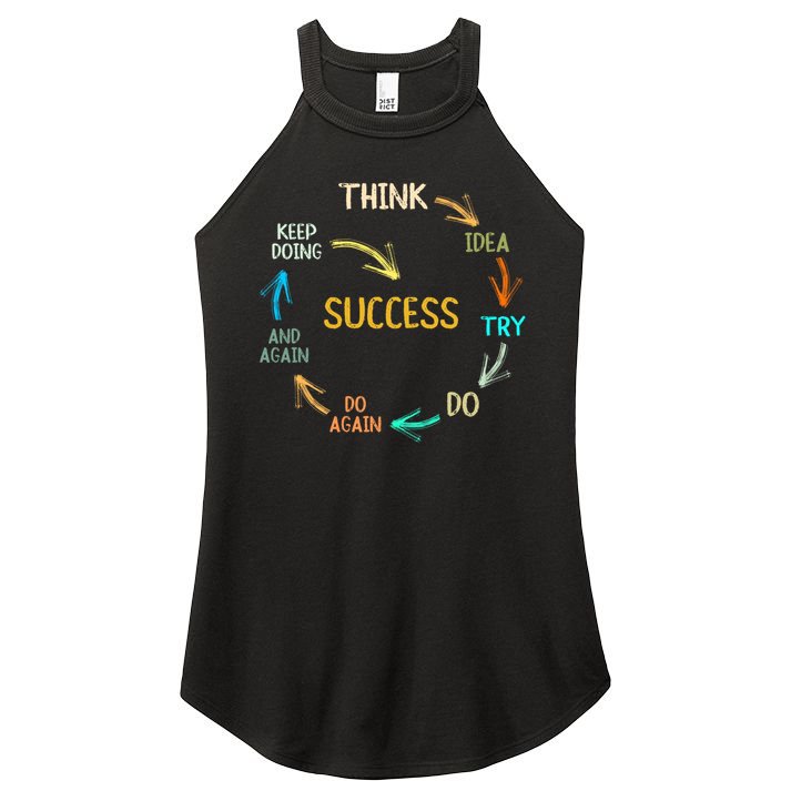 motivational quote motivation success inspiration mindset Women's Perfect Tri Rocker Tank
