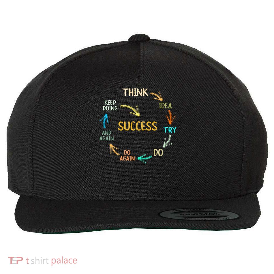 motivational quote motivation success inspiration mindset Wool Snapback Cap