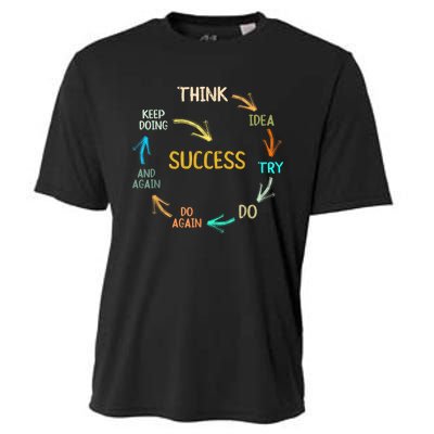 Motivational Quote Motivation Success Inspiration Mindset Cooling Performance Crew T-Shirt