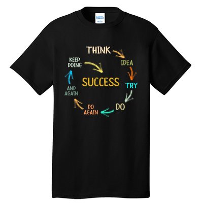 Motivational Quote Motivation Success Inspiration Mindset Tall T-Shirt