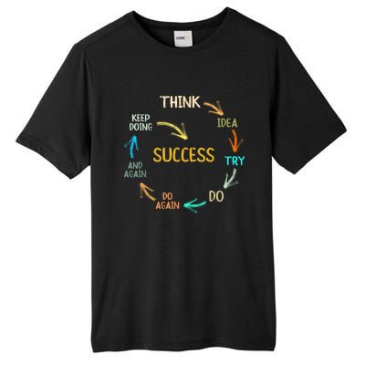 Motivational Quote Motivation Success Inspiration Mindset Tall Fusion ChromaSoft Performance T-Shirt