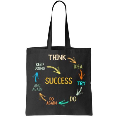 Motivational Quote Motivation Success Inspiration Mindset Tote Bag