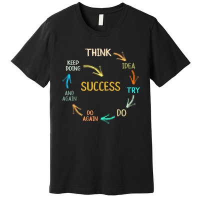 Motivational Quote Motivation Success Inspiration Mindset Premium T-Shirt