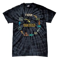 Motivational Quote Motivation Success Inspiration Mindset Tie-Dye T-Shirt