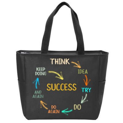 Motivational Quote Motivation Success Inspiration Mindset Zip Tote Bag