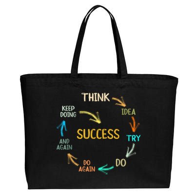 Motivational Quote Motivation Success Inspiration Mindset Cotton Canvas Jumbo Tote