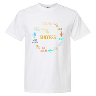 Motivational Quote Motivation Success Inspiration Mindset Garment-Dyed Heavyweight T-Shirt